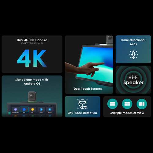 מערכת הועידה Kandao Meeting Ultra 360 – תמונה 11