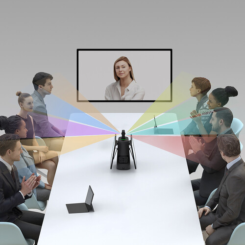 מערכת הועידה Kandao Meeting Ultra 360 – תמונה 14