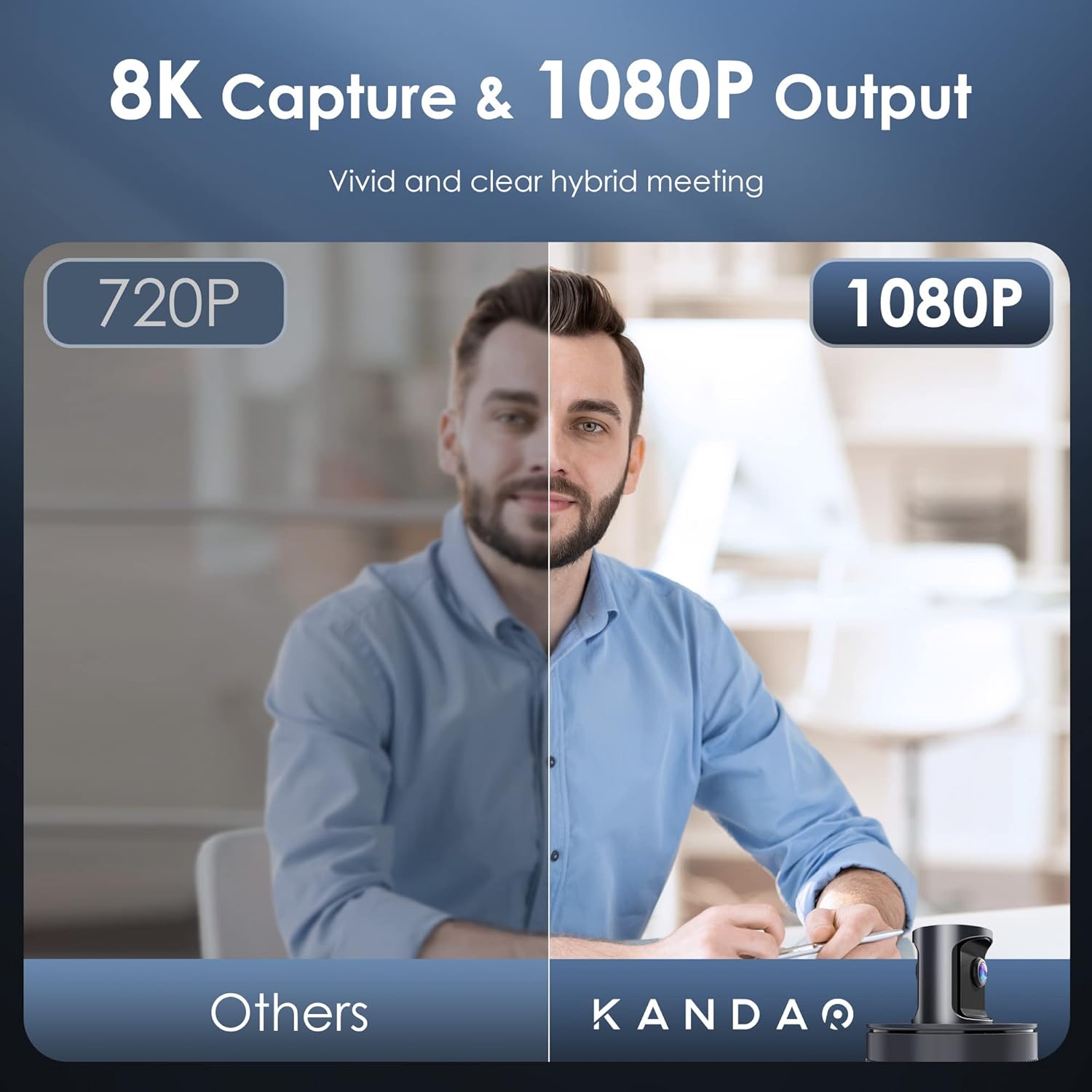 מצלמת וידאו קונפרנס KANDAO Meeting 360 – תמונה 3