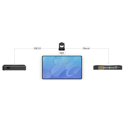 מצלמת ועידה Rocware RC841UX 4K PTZ Pro – תמונה 5