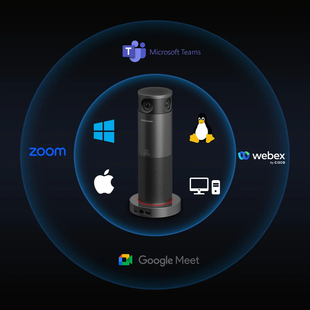 מצלמת ועידה פנורמית 360° Rocware RC360 AI All-in-One – תמונה 5