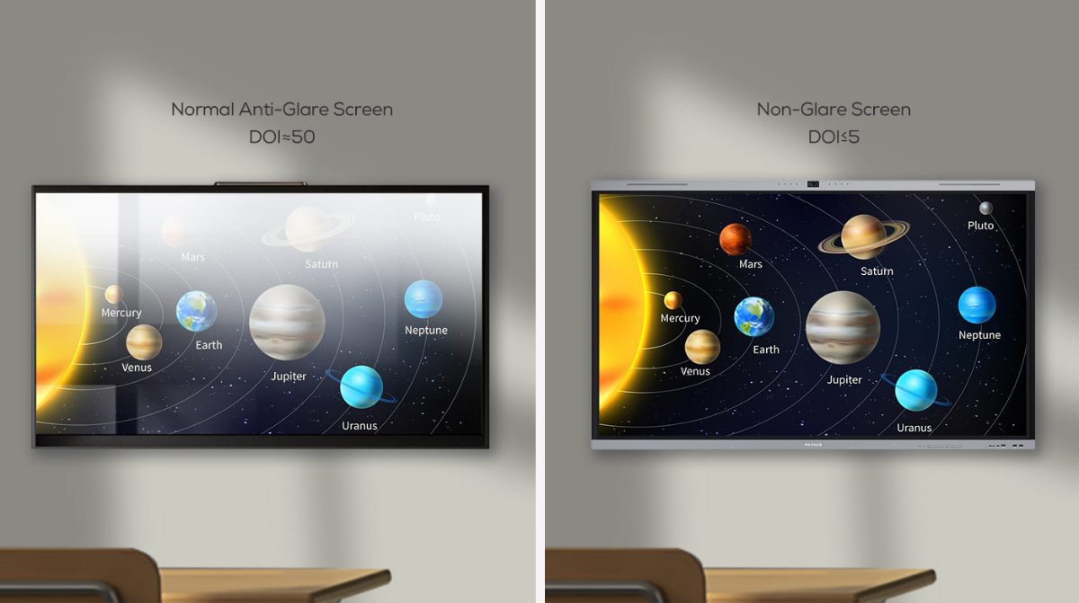 MAXHUB U4 - bright display